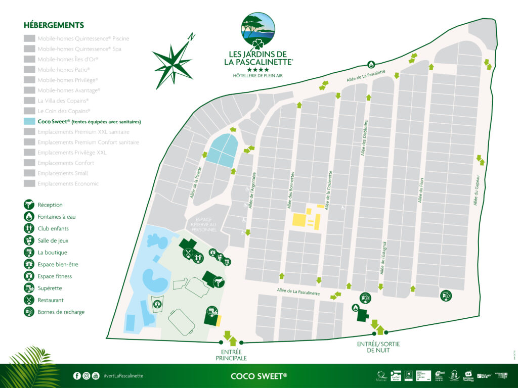 Situation Coco Sweet®