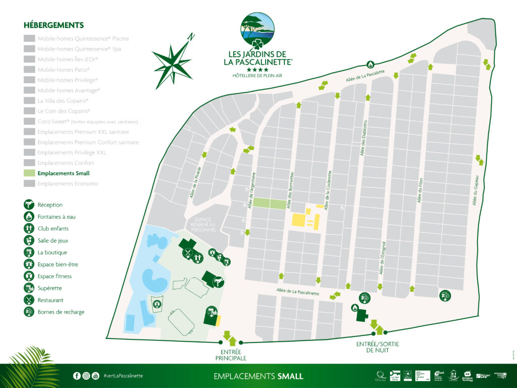 Situation Standard pitches
